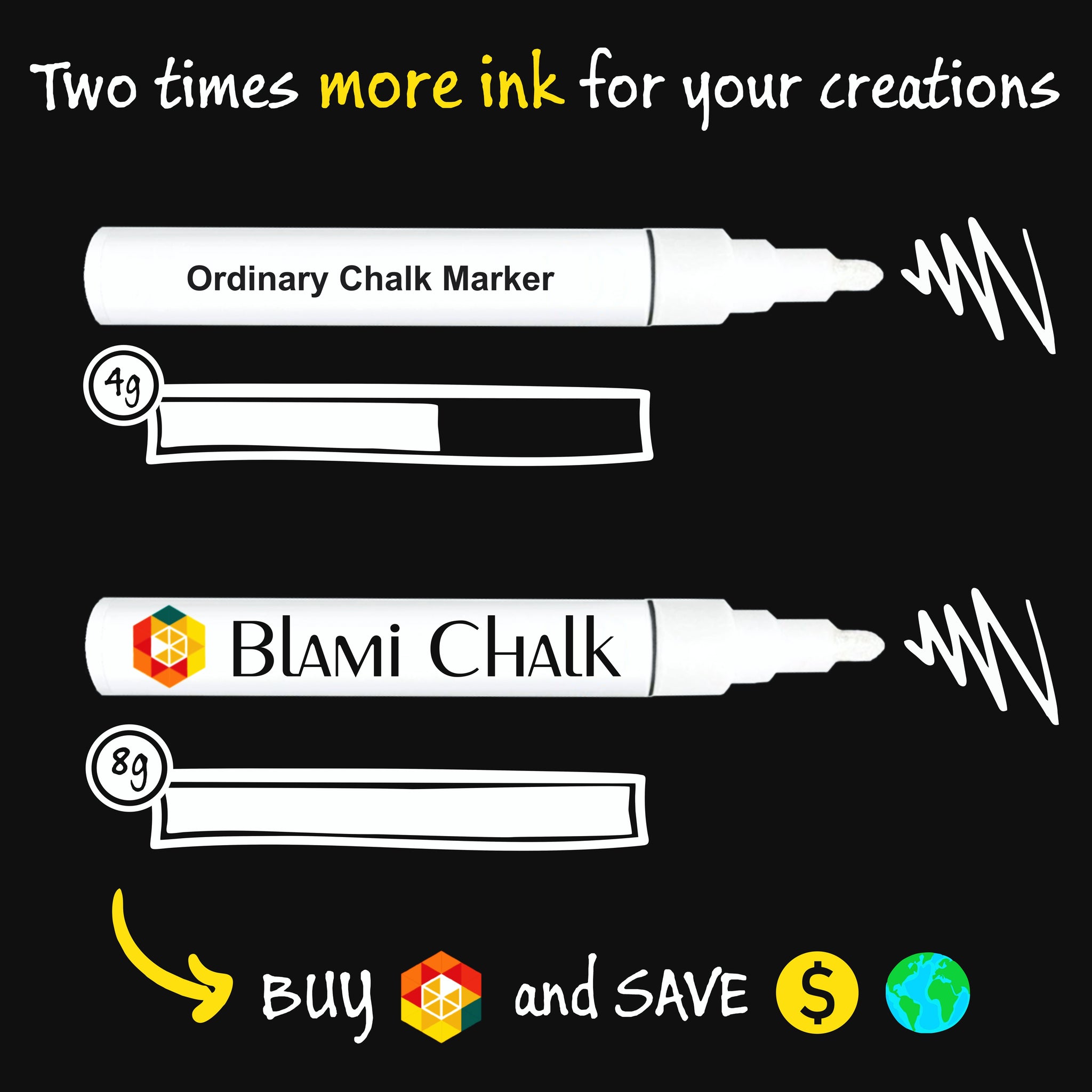 Blami Arts White Sidewalk Chalk Markers 4 Pack - Reversible Fine